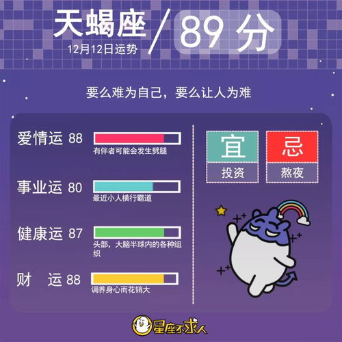 12月星座运势2025年