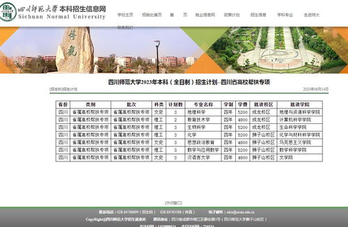 2023年黑龙江省高考分数线会降吗 2023高考分数线变化趋势推测