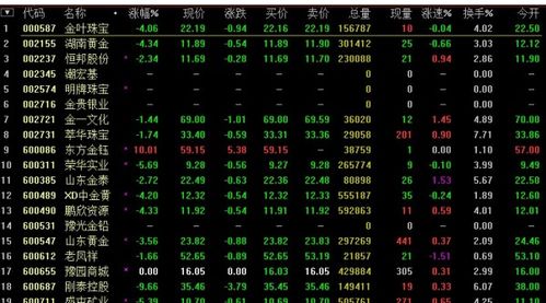 青山控股是哪个板块的股票