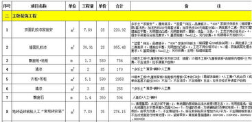 装修预算怎么做 装修预算的制定攻略