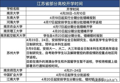 浙江2023开学时间表最新公布,2023全国寒假开学时间表
