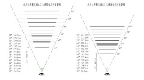 Redmi MAX 86 智能电视首发评测 7999元体验家庭巨幕 钛极客