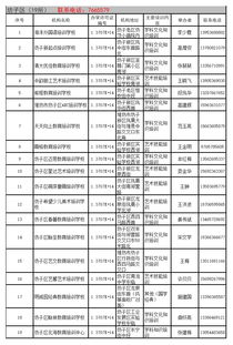 潍坊天英教育是正规机构吗？