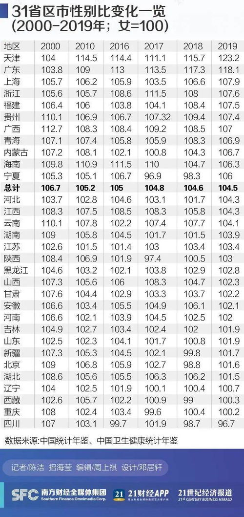 四川成都职高有哪几所是最好的