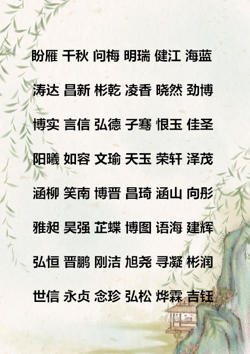 周易取名,来自周易里的内涵好名欣赏