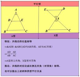 方向标准离差指数DDI在实战中的运用