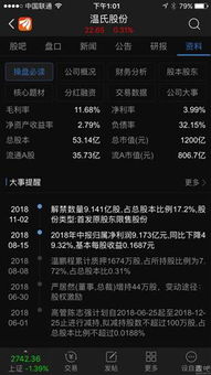 600060的海信六月份有没有大小非要解禁？