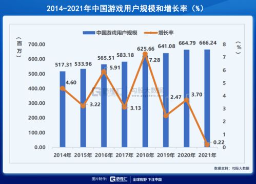 炒股如何记算