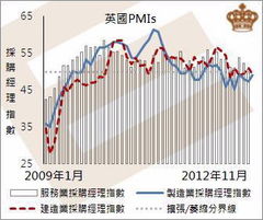 美联储财政悬崖对黄金白银到底有什么影响？