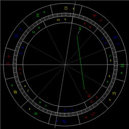 4月天象 水星拱木星 图