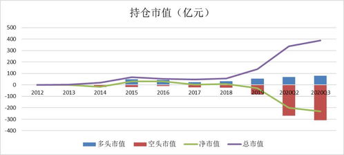 哪些股票参与股指期货