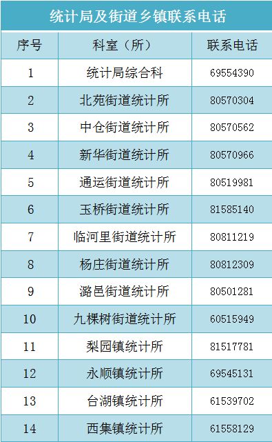 4. 哪里能够查到合法证券经营机构名单？