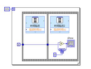 labview错误簇控制 