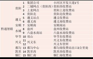 今天接到工商银行95588发来的短信，上面说我5月8号在柜面开了一张借记卡，但是我本人没开过这样的