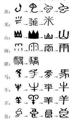 中国汉字有什么优势 为什么永远不会有 用完 的情况