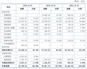 京泉华网址