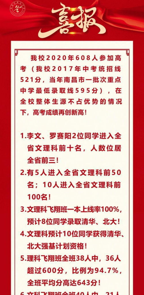 江西排名前十的高中是哪些学校 今年高考成绩怎么样