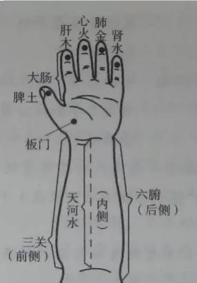 发高烧39度怎么退烧快 高烧39度如何快速退烧