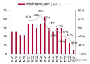 IDC机房服务器维护主要做什么工作(详细点噢)?