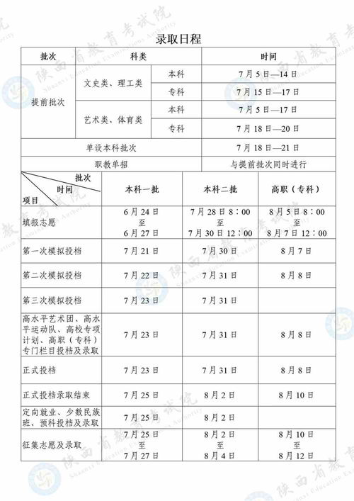 2023年湖北省高考分数线 湖北省教育考试院自考网站是哪个