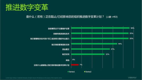 大数据调研工作计划范文_怎么找到已有的调研数据？