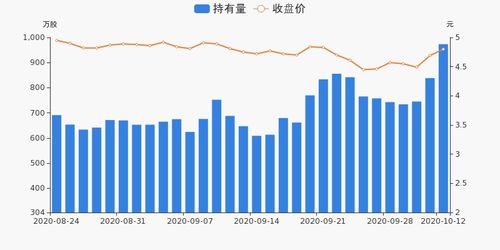 山西焦化股票怎么样