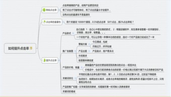 如何優(yōu)化直通車點擊率：提高流量和轉(zhuǎn)化率的秘訣