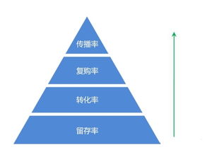 股票在什么情况下会一文不值。