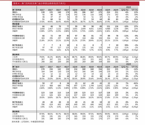 情人节红包寓意数字表