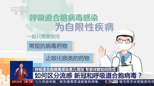 合胞病毒感染？呼吸道合胞病毒感染