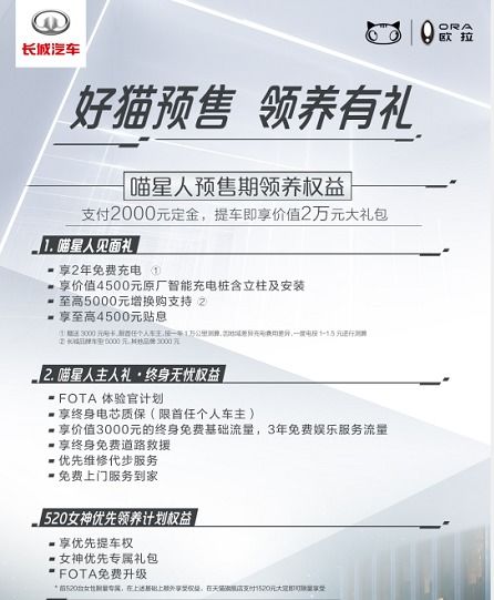 标题：2023款欧拉好猫正式上市，价格下调，买它的全看颜值