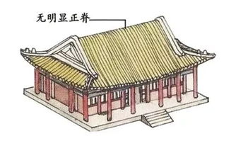 如何识别中国古建筑的屋顶 多种形态有何不同意义 