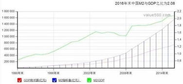 比值是什么意思