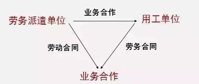 众人皆知的 避税 妙招 你用对了吗