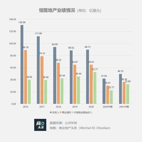 欣旺达上半年净利润达4.38亿元，同比增长17.86%