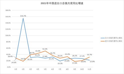 钢贸商对8月行情的预测