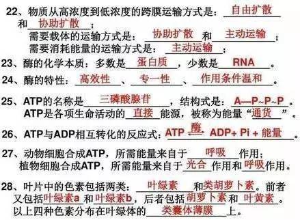 高中生物 必考重点 完整版 ,孩子早晚背一遍,3年一分不扣