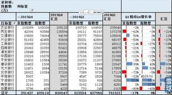 在银行买基金最少要多少钱