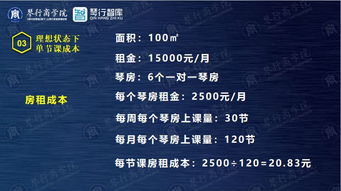 教师钢琴业务提升文案范文  钢琴比赛晋级文案？