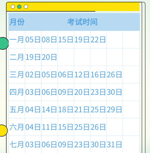 新版托福从几点考到几点？托福考试时间和费用地点2022