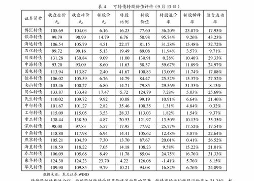 凯乐科技股票值得长期持有吗？