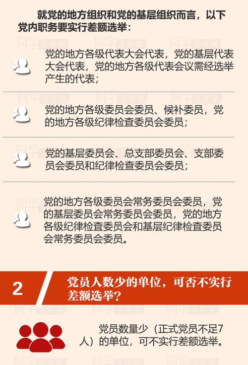 选举中，为什么正职实行等额选举，副职实行差(等额选举书记副书记选票票样)