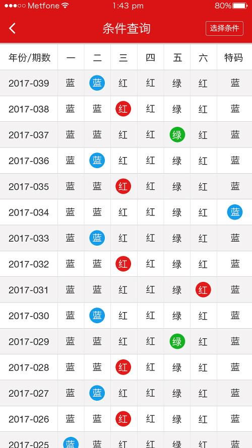 92彩天空彩票免费资料-探索数字彩票的奥秘及其对现代生活的影响”