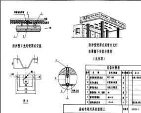照明灯具安装图集(室外商业灯具设计图集)