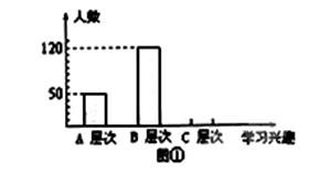 试着估算一下，1200名学生大约能组成多少个班