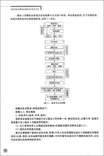 国际货运代理操作流程实验结论