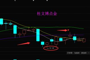 600216浙江医药该股适合长线投资吗？