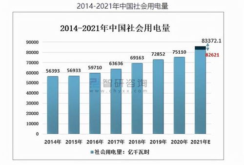 期货为什么暴涨近期