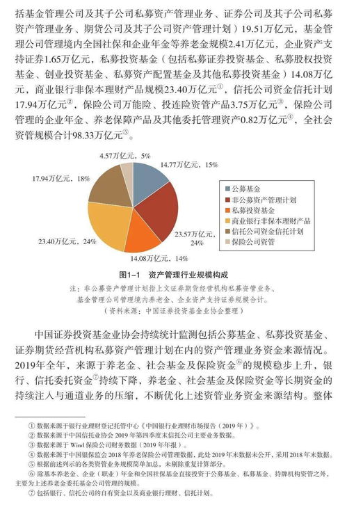 假如有10W积蓄，投资基金如何分配比较好。