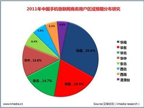 中华人民共和国物联网数字货币是真的吗？